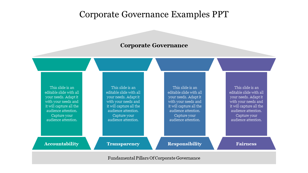 Corporate Governance Examples PPT For Presentation